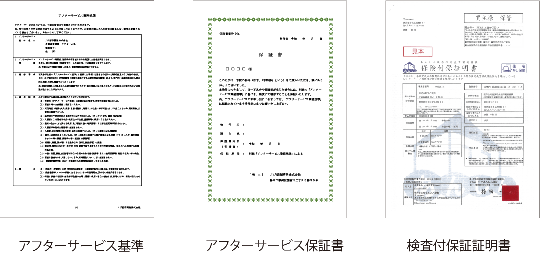 アフターサービス保証書　標準保証書　検査付保証証明書